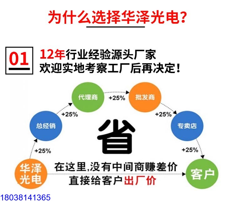 LED地磚屏N2款